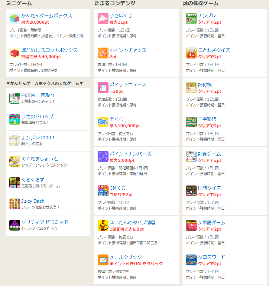 ポイントタウンは安全？メリットやデメリット・評判を調査！ ｜ ポイントサイトは安全？危険？